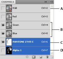 convert photo to color chanel|how to select color channels.